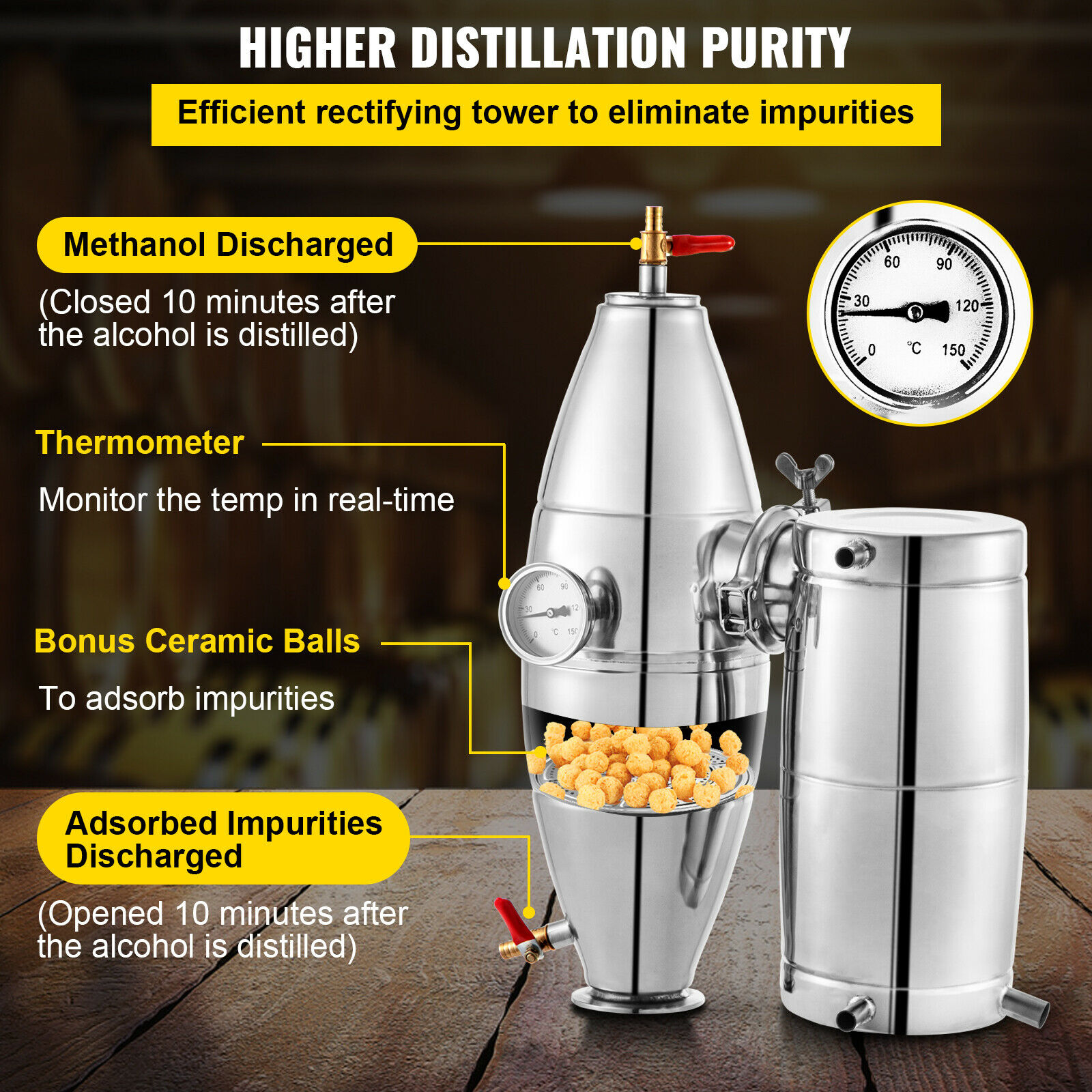 SucceBuy 20L-70L Alkol Damıtma - Wine Beer Pub incelemesi ve fiyatı